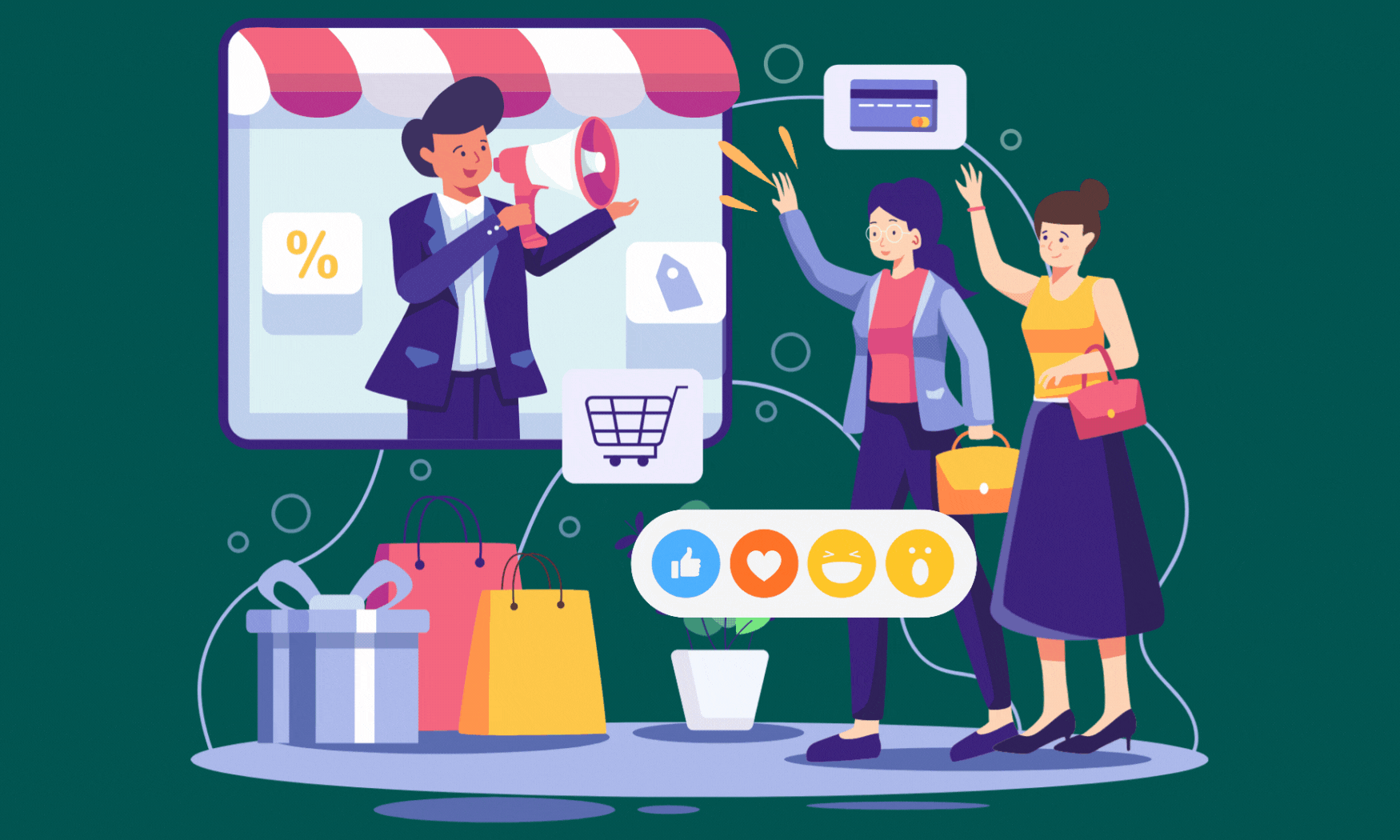 Customer-Centricity